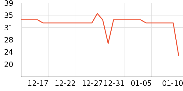 ����������ʷ�۸�