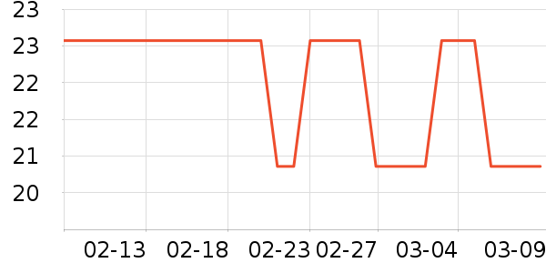 �ʳ�������/������ʷ�۸�