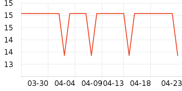 ˫Ÿ�ֻ���������ʷ�۸�