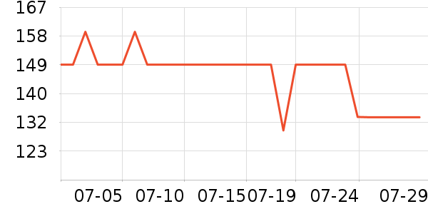 Baby Foot��Ĥ��ʷ�۸�