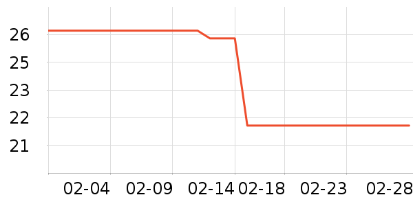 �����ݾӼ�Ь��ʷ�۸�