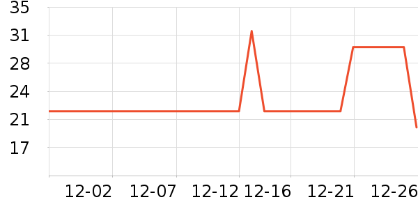 ����決ԭ����ʷ�۸�