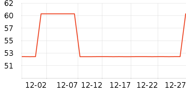 �ܴɳ����������ʷ�۸�