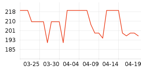 ���⹷����ʷ�۸�