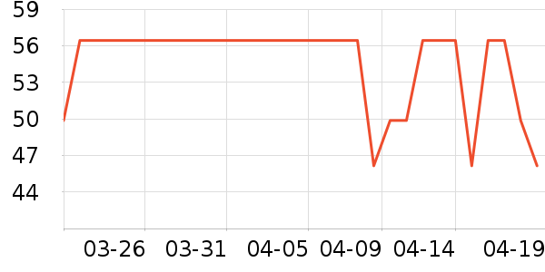 ��ɫ����ʪ��ʷ�۸�