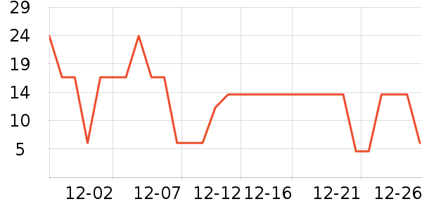 ������ɫ�ֹ�����ʷ�۸�