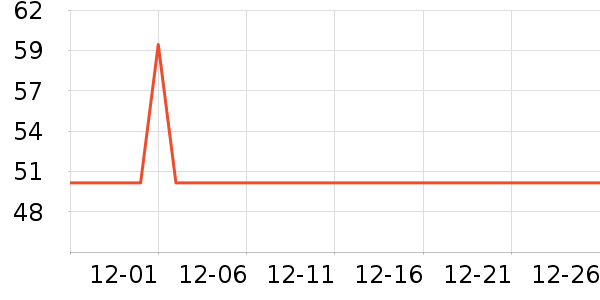 ��ʪ����ʷ�۸�