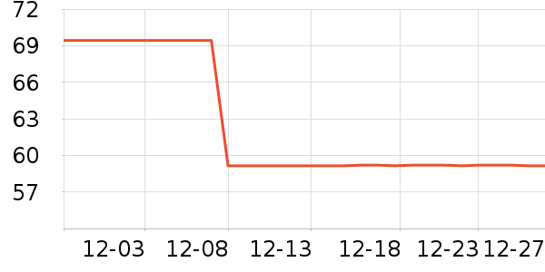 Ǒ����޹������ʷ�۸�