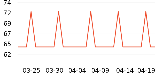 �Ź�������ʷ�۸�