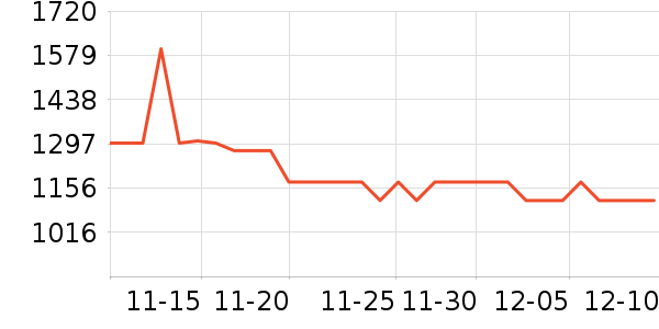 ���Ĺ��̻���ʷ�۸�