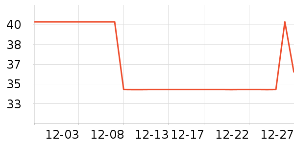 �ն���������ʷ�۸�