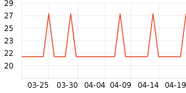 ��������ʷ�۸�