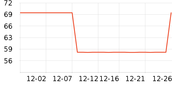 ����ϴ��ˮ��ʷ�۸�