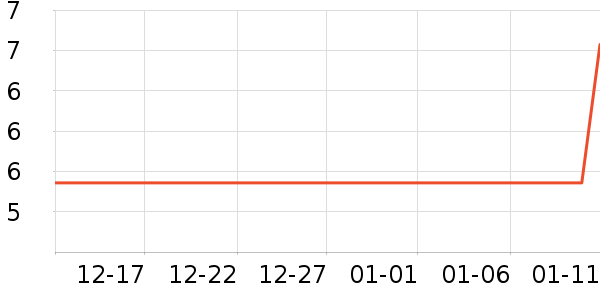 ����������ױ������ʷ�۸�