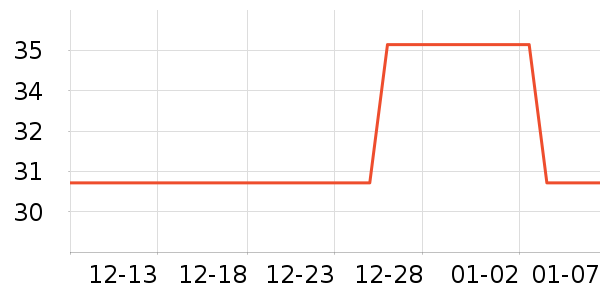 ���������������ʷ�۸�