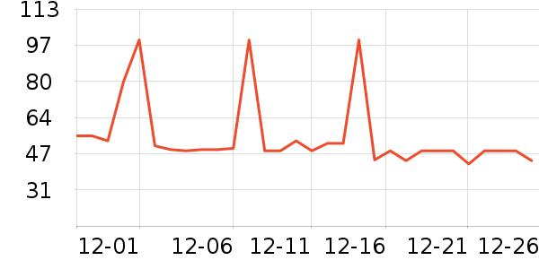 ����������ʷ�۸�