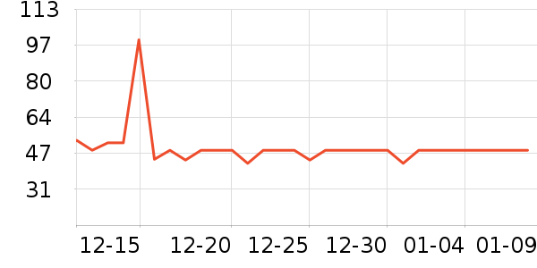 ����������ʷ�۸�