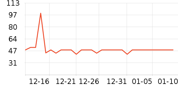 ����������ʷ�۸�