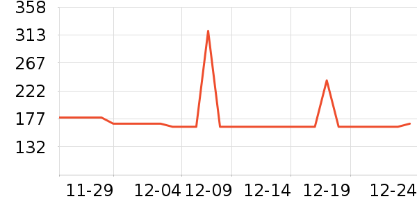 С�׼�ذ�����ʷ�۸�