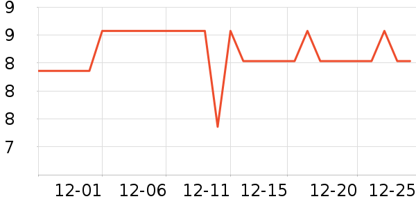 ˫�㷽����ʳ��ʷ�۸�