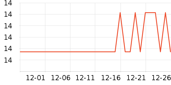 ԥ��������Ůװ��ʷ�۸�