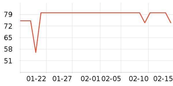 ��ֻ��������/ţ�����ʷ�۸�