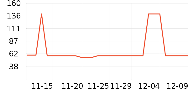 aqpa��ͯë��/��֯����ʷ�۸�