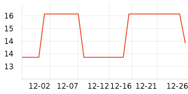 TMYUMEI������ʷ�۸�