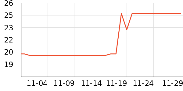 ����ϴ��ˮ��ʷ�۸�