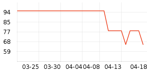 ������ʳ������ʷ�۸�