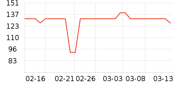 ����ɺӾ����ʷ�۸�