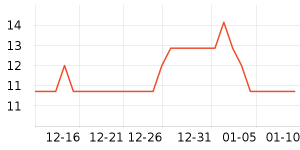 ��Զ�װ�/��װ��ʷ�۸�