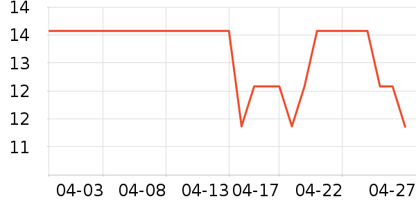 ��Զ�װ�/��װ��ʷ�۸�