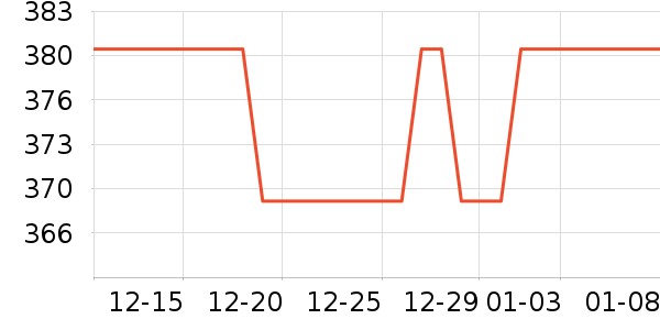 �ϰ¿ں���ʷ�۸�