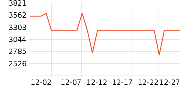 ����������Ͱ/�ǰ���ʷ�۸�