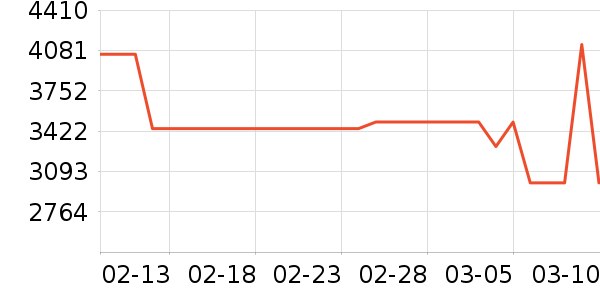 ����������Ͱ/�ǰ���ʷ�۸�