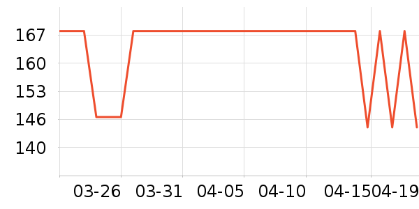 Ϧ����������ʷ�۸�