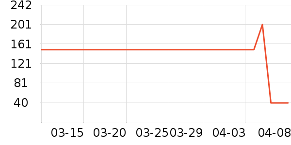 i-baby��ͯ������ʷ�۸�