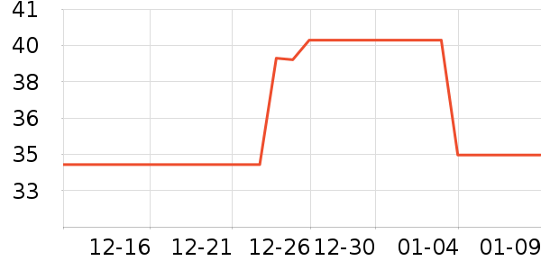 ���������/������ʷ�۸�