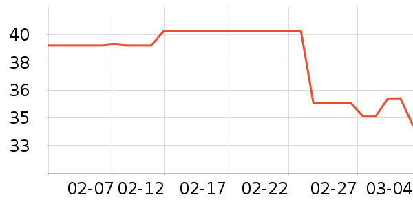 ���������/������ʷ�۸�