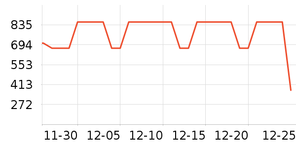 ������΢��¯��ʷ�۸�