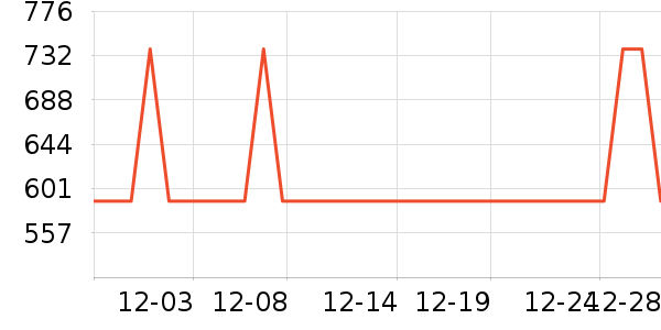 ������΢��¯��ʷ�۸�