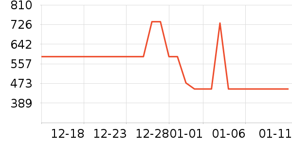 ������΢��¯��ʷ�۸�