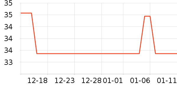 ��ʿ���ͯ������ʷ�۸�