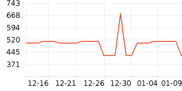 ������������ʷ�۸�