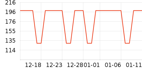 ��ɽ������/��������ʷ�۸�