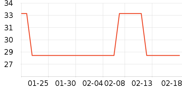 �ŵ��Ӽ�Ь��ʷ�۸�