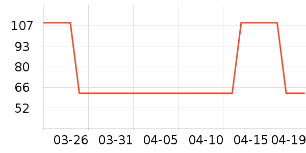 ˮ����о/����/��ͷ��ʷ�۸�