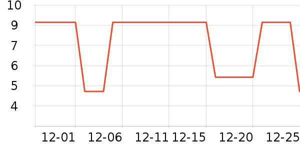 ��֮����/�̲�/������ʷ�۸�