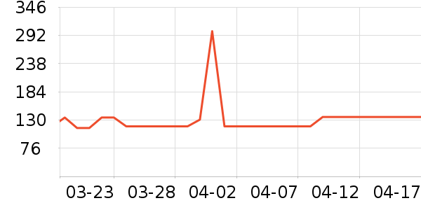 ŷ��ޱ��ʳ������ʷ�۸�